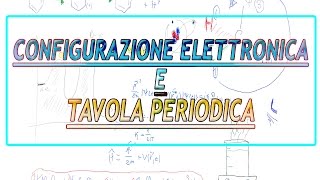 Configurazione elettronica e tavola periodica [upl. by Gnod]