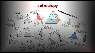 ostrosłupy  najważniejsze rzeczy [upl. by Chemaram]