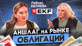 Любовь БЕЛЯЕВА о выпуске облигаций росте EKF на 100 и планах на будущее  Время Инноваций интервью [upl. by Valene]