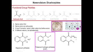 Lec6  Carboxylate Nomenclature [upl. by Odlabu]