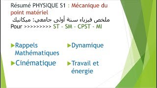 Physique S1 Cinématique du point matériel 3 Coordonnées cylindriques [upl. by Ettenhoj30]