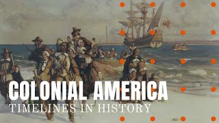 Colonial America Documentary Timelines in History [upl. by Kruse97]