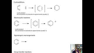 Introduction to Pericyclic Reactions [upl. by Lemrahs]