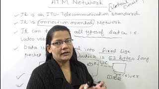 ATM NetworkComputer NetworkCBSE class 12 [upl. by Sharia]