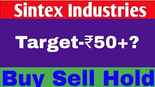 Sintex Industries Share Latest News  Sintex Plastic Industries Share Latest News ₹500 2024 [upl. by Aielam]