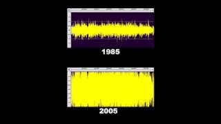 How To Do Your Own Audio Mastering [upl. by Sesilu]