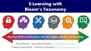 ELearning with Blooms Revised Taxonomy [upl. by Paucker528]