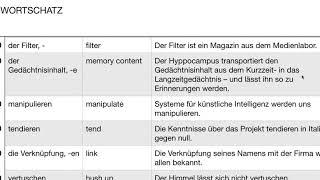 Deutsch  Aspekte  Wortschatz  C1  Kapitel 10 [upl. by Bertram448]