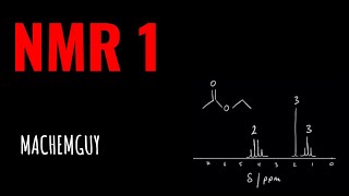 A LEVEL CHEMISTRY EXAM QUESTION WALKTHROUGH  NMR 1 [upl. by Shrier379]