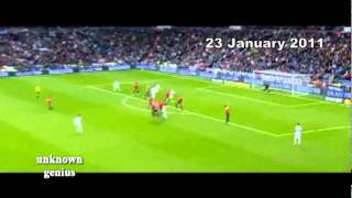 Cristiano Ronaldo  Worst Free Kick Taker Ever Part 2 [upl. by Aiyekal]