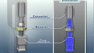 2000X Ultrasonic Welder in Automated Assembly [upl. by Birch]