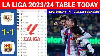 Spain La Liga Table Today after Rayo Valecano vs Barcelona 11 ¦ Laliga Table amp Standings 20232024 [upl. by Ayocal]