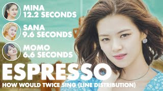 How Would TWICE Sing ‘Espresso’ by Sabrina Carpenter Line Distribution [upl. by Grata]