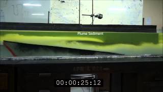 2D Experimental Turbidity Current under Stratified Water [upl. by Saint]