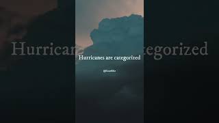 Hurricane Facts Did You Know [upl. by Alaek78]