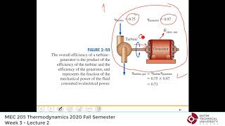 Thermodynamics by Yunus Cengel  Lecture 08 quotChap 2 Energy and environmentquot 2020 Fall Semester [upl. by Llenod585]