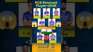 😱💔 RCB Players Final Retained List  shorts viral ipl ipl2025 rcb cricket iplcricket [upl. by Ititrefen]