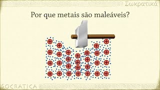 Química Metais e Ligações Metálicas [upl. by Gael593]