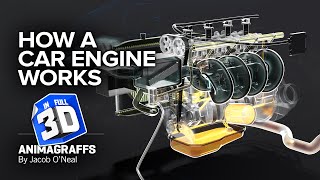 How a Car Engine Works [upl. by Harbert7]