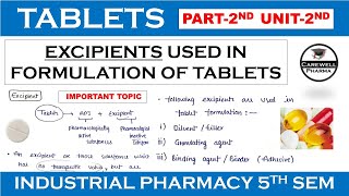 Tablet excipients  Excipients used in tablet formulation  Part 2 Unit 2  Industrial pharmacy 1 [upl. by Aihtnys]