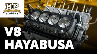 105kg 500HP 10500RPM ‘Hayabusa’ V8  Radical Sportscars RPEV8 TECH TALK [upl. by Zenobia200]