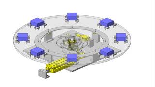 Cylinder driven index table 01 [upl. by Reivaxe706]