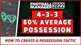 HOW TO CREATE A 433 POSSESSION TACTIC in FM22  60 AVG POSSESSION TACTIC  FOOTBALL MANAGER 2022 [upl. by Bobbee]