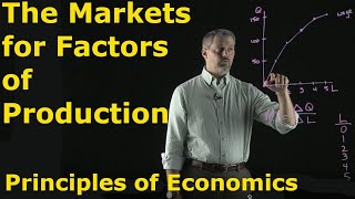 Chapter 18 The Market for Factors of Production  Principles of Economics [upl. by Karim]