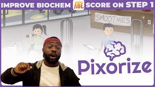 Best New Resource for USMLE Biochemistry Pixorize [upl. by Halbeib700]