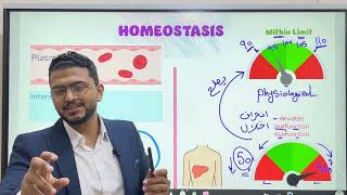 Homeostasis  د نجيب  شرح وقراءه مذكره [upl. by Rafi]