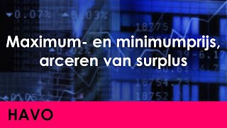 Maximum en minimumprijs arceren van surplus  Economie voor havo  Markt amp Overheid [upl. by Ylelhsa930]