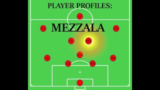 Player Roles  Mezzala [upl. by Andrei366]