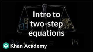 Solving twostep equations  Linear equations  Algebra I  Khan Academy [upl. by Wordoow]