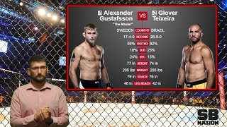 UFC Stockholm  Gustafsson vs Teixeira Full Fight Video Preview with Flyin Brian J [upl. by Haet]