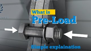 Pre Load in a Fastener explained in the simplest way possible  PreLoad  Clamping Force [upl. by Linzy]