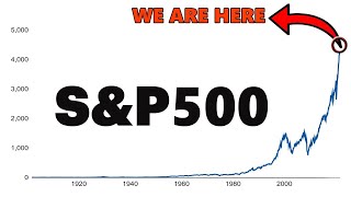 SampP 500 Technical Analysis [upl. by Sulakcin354]