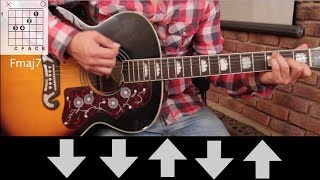 Como tocar quotLunaquot de Zoé  Tutorial Guitarra Acordes HD [upl. by Sillaw]