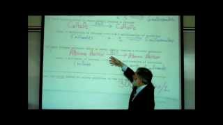 PHYSIOLOGY CONCENTRATION OF SOLUTIONS PART 3 TONICITY amp OSMOLARITY by Professor Fink [upl. by Annaehr]