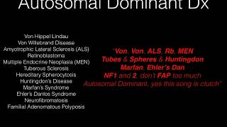 Autosomal Dominant Diseases Song  USMLE Mnemonic [upl. by Albrecht]