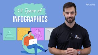 13 Types of Infographics and When to Use Them  Templates [upl. by Pennie]