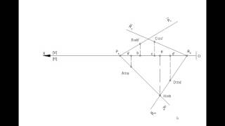 Determinarea dreptei de intersectie dintre doua plane [upl. by Legna]