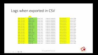 Fortigate  Local out traffic 127001 to 127001 fortigate rosatechnocrat logs loopback [upl. by Anirehtac]