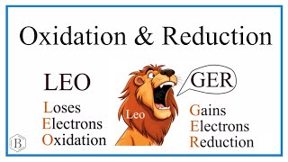 Oxidation Reduction and Redox Balancing Redox Reactions [upl. by Elkraps]