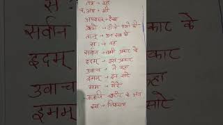 SANSKRIT LEARNING FOR BEGINNERS [upl. by Inalaek347]