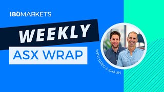 180 Markets Weekly Wrap August 02 2024 [upl. by Sezen]