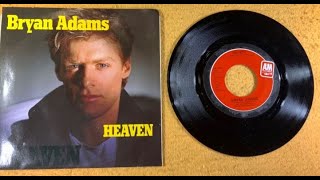 Heaven cover Bryan Adams [upl. by Zamir775]