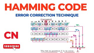 Hamming Code  Error Correction Techniques  Error Detection and Correction  Computer Networks [upl. by Oirobil]