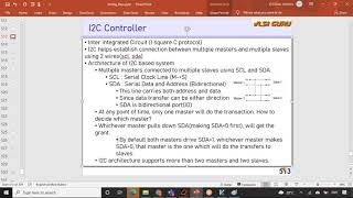 I2C PROTOCOL and I2C Controller Demo video [upl. by Lilias]