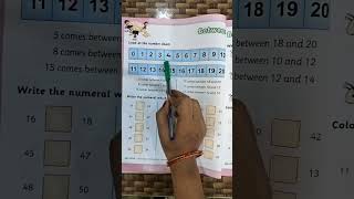 Between UKG Maths Between Number Before After Number Maths worksheet Kindergarten [upl. by Atibat]