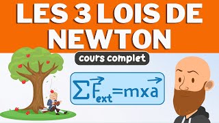 Les 3 lois de Newton  cours de lycée [upl. by Niac]